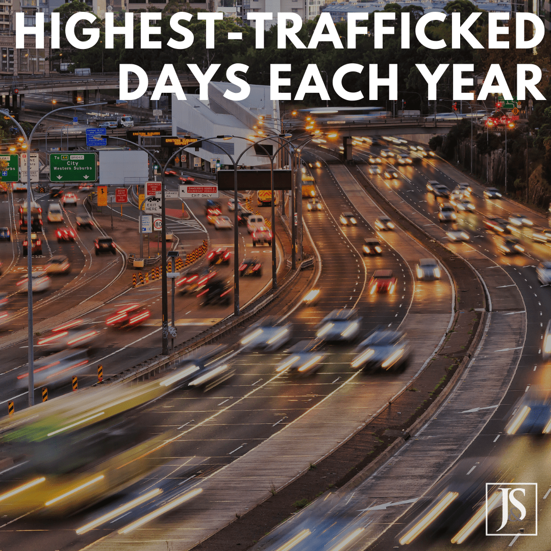 Highest Trafficked Days Each Year